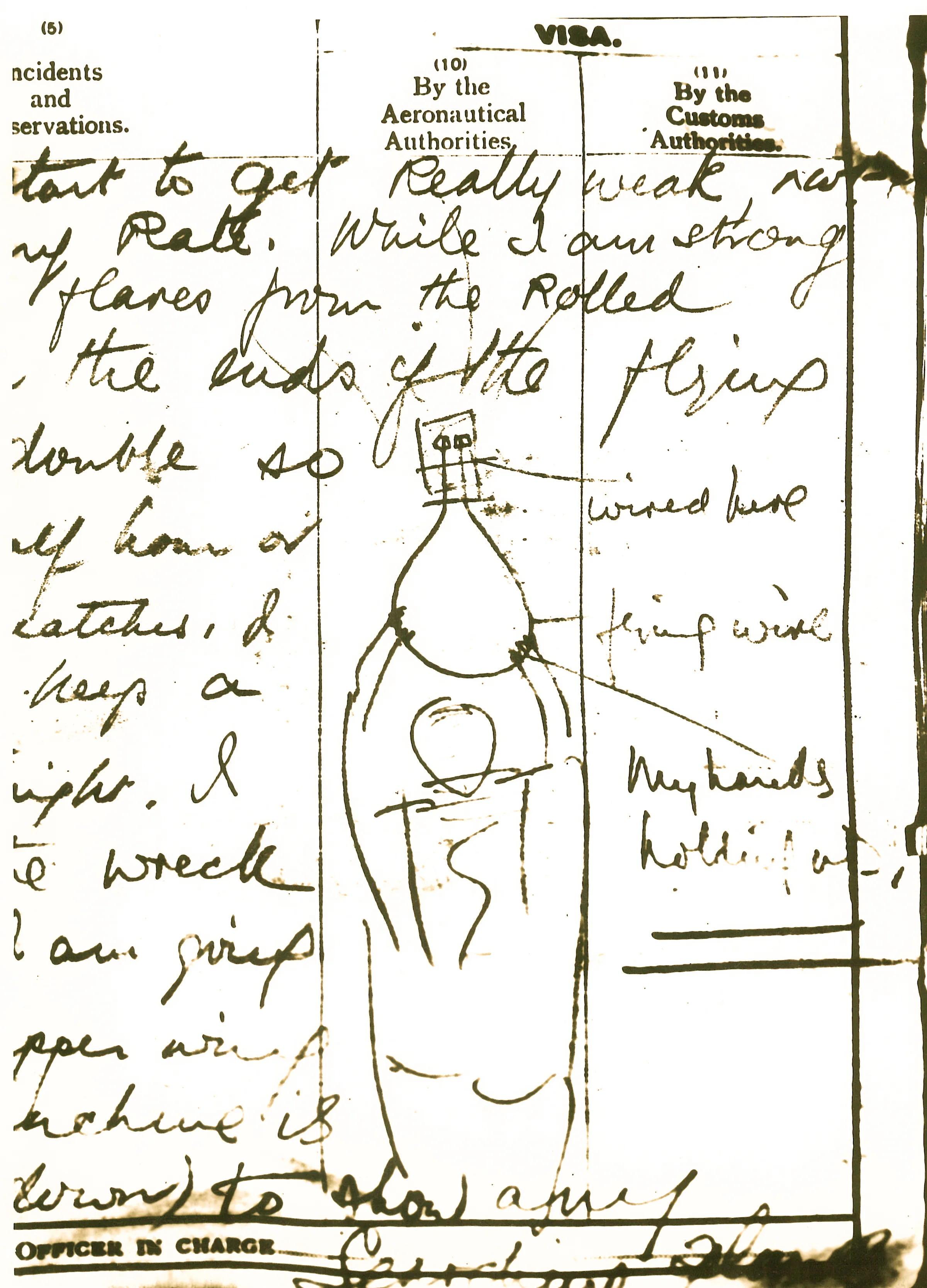 Diary page